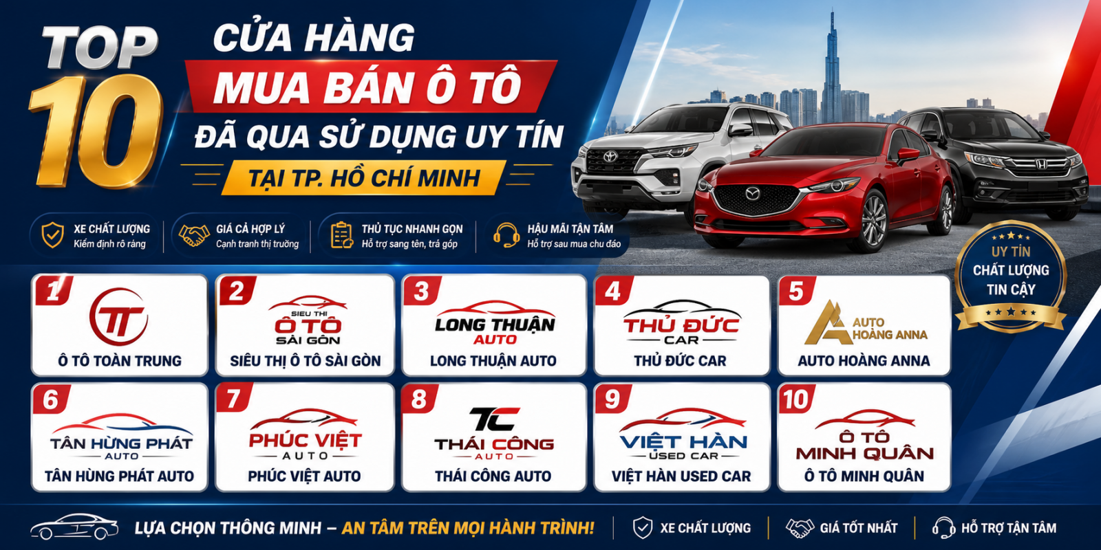Top 10 đơn vị mua bán ô tô đã qua sử dụng uy tín tại TP.HCM